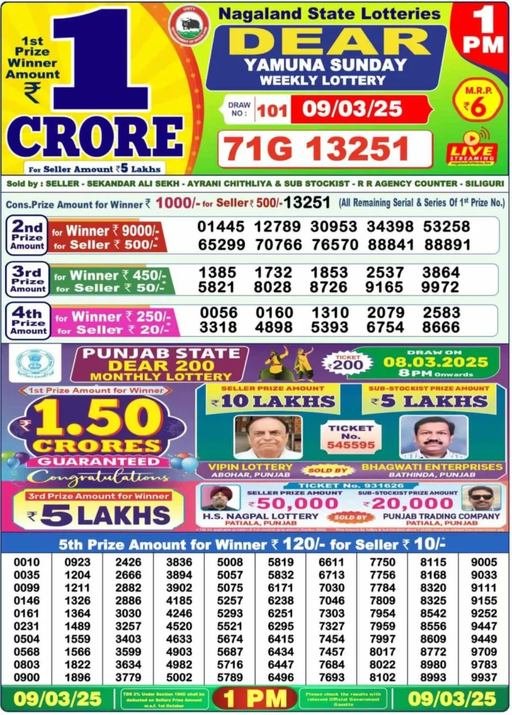 Nagaland 1 PM Dear Lottery Result March 09-03-2025 OUT