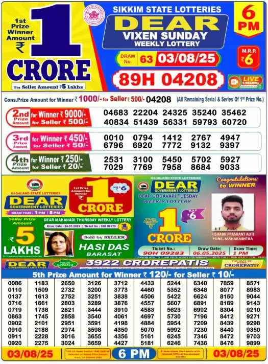 Nagaland State Lottery EVENING 6 PM Result Announced