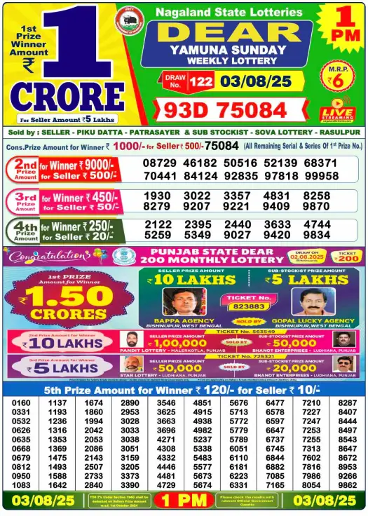 Nagaland State Lottery Today Result 1 PM