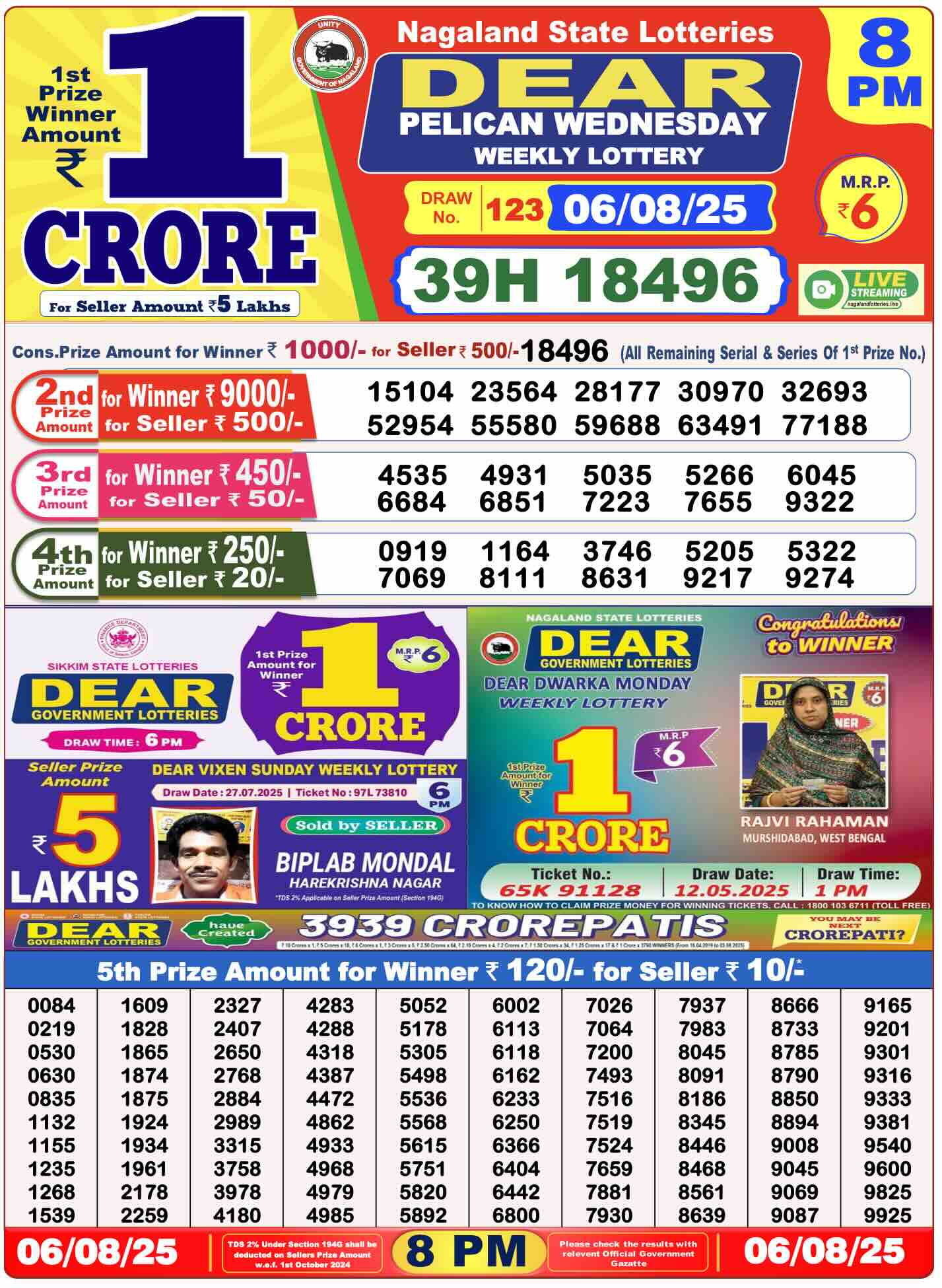 Nagaland State Lottery Today Result 8 PM